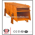 200-300Tph stone cone crusher vibrating screen equipment for sale